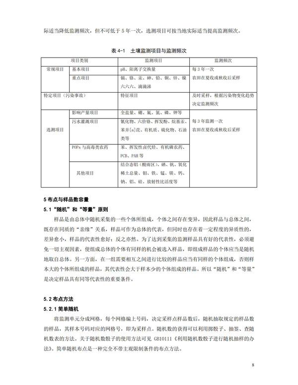 HJT166-2004土壤環(huán)境監(jiān)測技術(shù)規(guī)范(圖8)