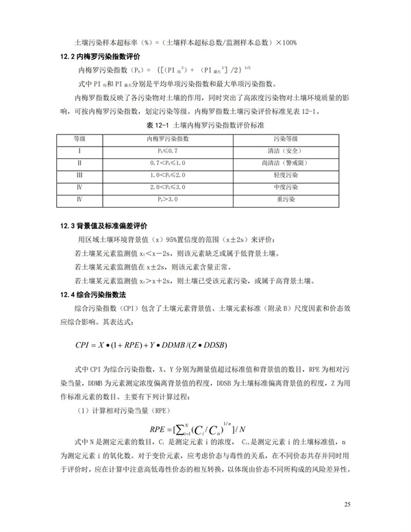 HJT166-2004土壤環(huán)境監(jiān)測技術(shù)規(guī)范(圖25)