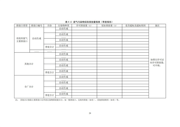 排污單位環(huán)境管理臺賬及排污許可證執(zhí)行報告技術(shù)規(guī)范總則（試行）(圖32)