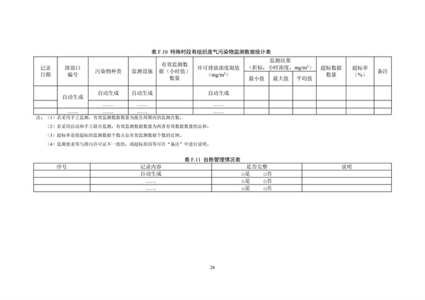 排污單位環(huán)境管理臺賬及排污許可證執(zhí)行報告技術(shù)規(guī)范總則（試行）(圖31)