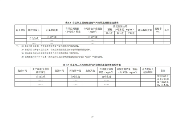 排污單位環(huán)境管理臺賬及排污許可證執(zhí)行報告技術(shù)規(guī)范總則（試行）(圖30)