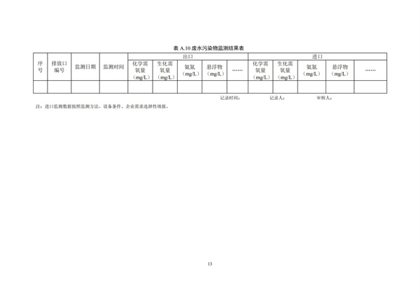 排污單位環(huán)境管理臺賬及排污許可證執(zhí)行報告技術(shù)規(guī)范總則（試行）(圖16)