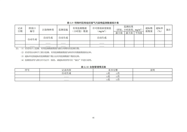 排污單位環(huán)境管理臺賬及排污許可證執(zhí)行報告技術(shù)規(guī)范總則（試行）(圖44)