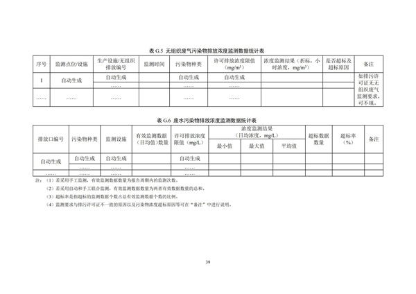 排污單位環(huán)境管理臺賬及排污許可證執(zhí)行報告技術(shù)規(guī)范總則（試行）(圖42)