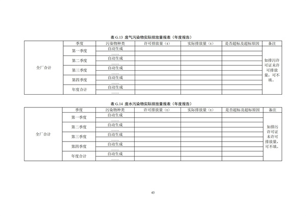 排污單位環(huán)境管理臺賬及排污許可證執(zhí)行報告技術(shù)規(guī)范總則（試行）(圖46)