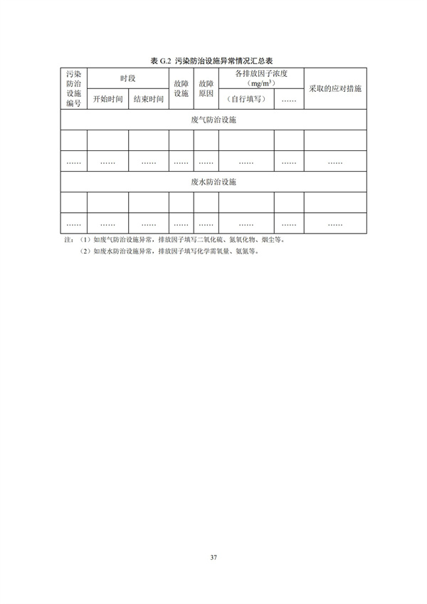 排污單位環(huán)境管理臺賬及排污許可證執(zhí)行報告技術(shù)規(guī)范總則（試行）(圖40)