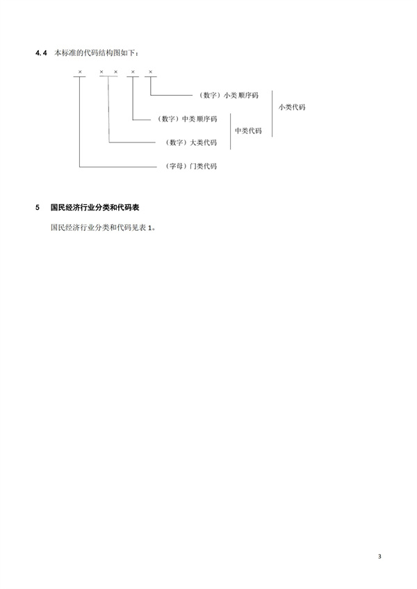 排污許可辦理（1）2017年國(guó)民經(jīng)濟(jì)行業(yè)分類(lèi)（GBT 4754—2017）(圖9)