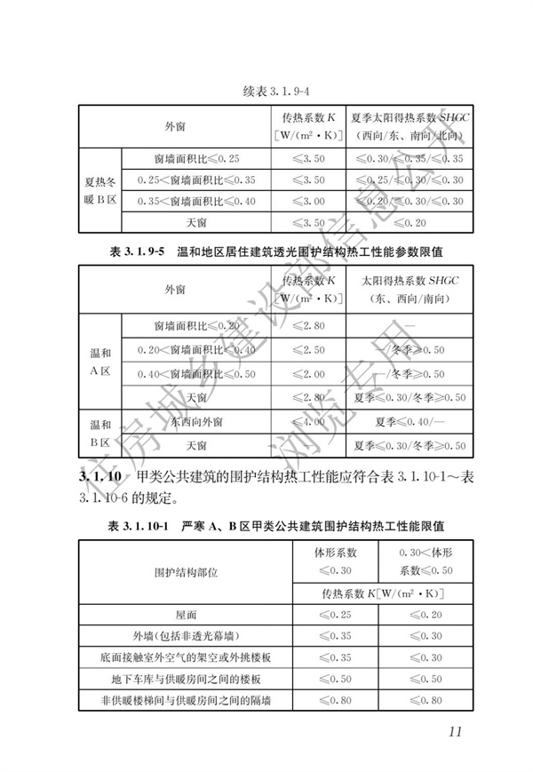 《建筑節(jié)能與可再生能源利用通用規(guī)范》(圖15)