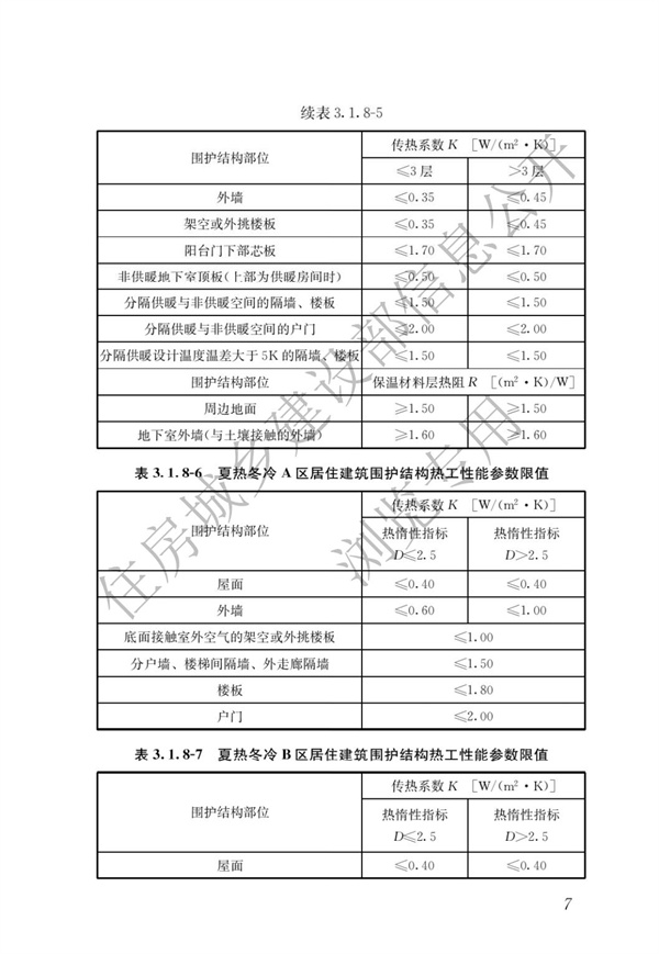 《建筑節(jié)能與可再生能源利用通用規(guī)范》(圖11)