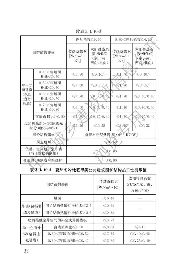 《建筑節(jié)能與可再生能源利用通用規(guī)范》(圖18)