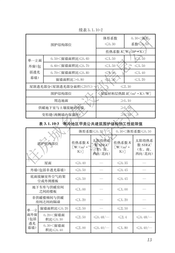 《建筑節(jié)能與可再生能源利用通用規(guī)范》(圖17)