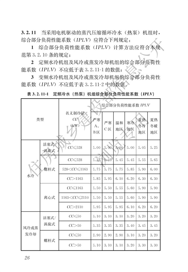 《建筑節(jié)能與可再生能源利用通用規(guī)范》(圖30)