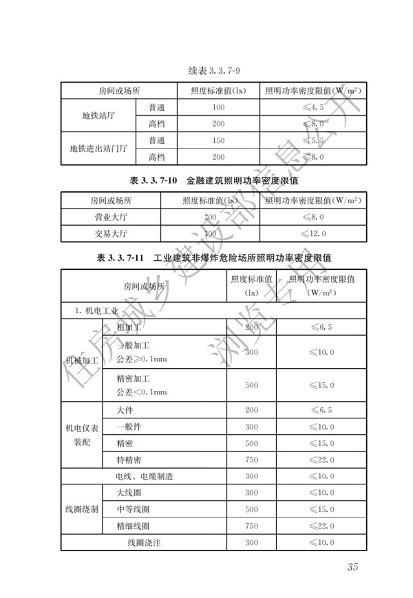 《建筑節(jié)能與可再生能源利用通用規(guī)范》(圖39)