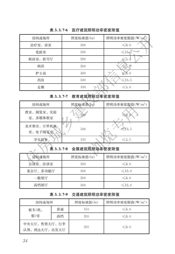 《建筑節(jié)能與可再生能源利用通用規(guī)范》(圖38)