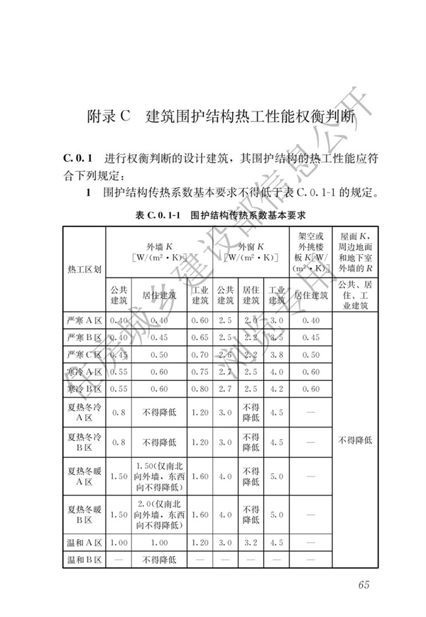 《建筑節(jié)能與可再生能源利用通用規(guī)范》(圖69)