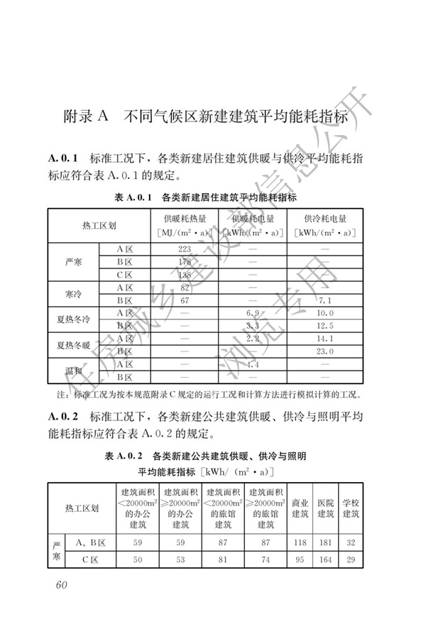 《建筑節(jié)能與可再生能源利用通用規(guī)范》(圖64)