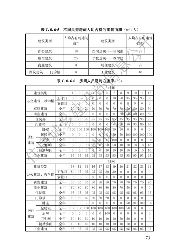 《建筑節(jié)能與可再生能源利用通用規(guī)范》(圖77)