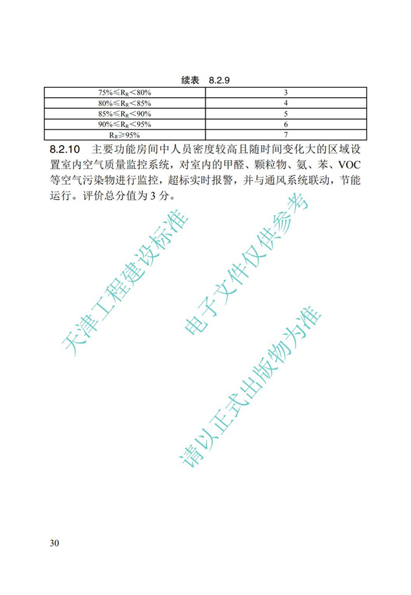 DB∕T 29-192-2016 中新天津生態(tài)城綠色建筑評(píng)價(jià)標(biāo)準(zhǔn)(圖40)