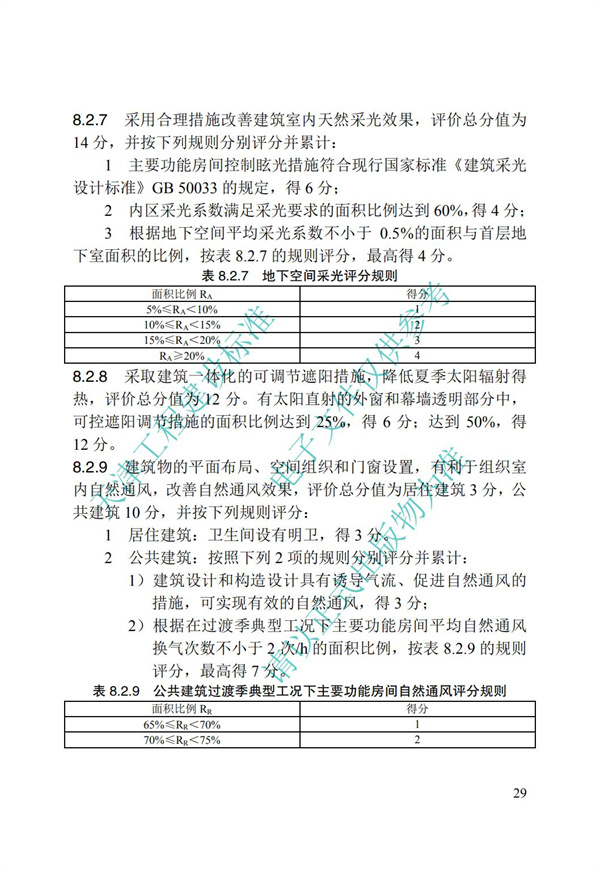 DB∕T 29-192-2016 中新天津生態(tài)城綠色建筑評(píng)價(jià)標(biāo)準(zhǔn)(圖39)