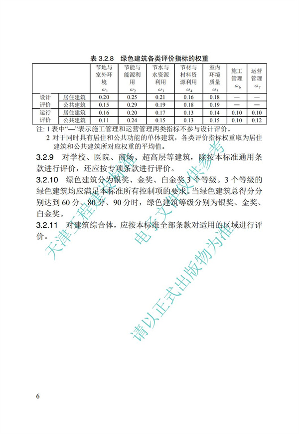 DB∕T 29-192-2016 中新天津生態(tài)城綠色建筑評(píng)價(jià)標(biāo)準(zhǔn)(圖16)