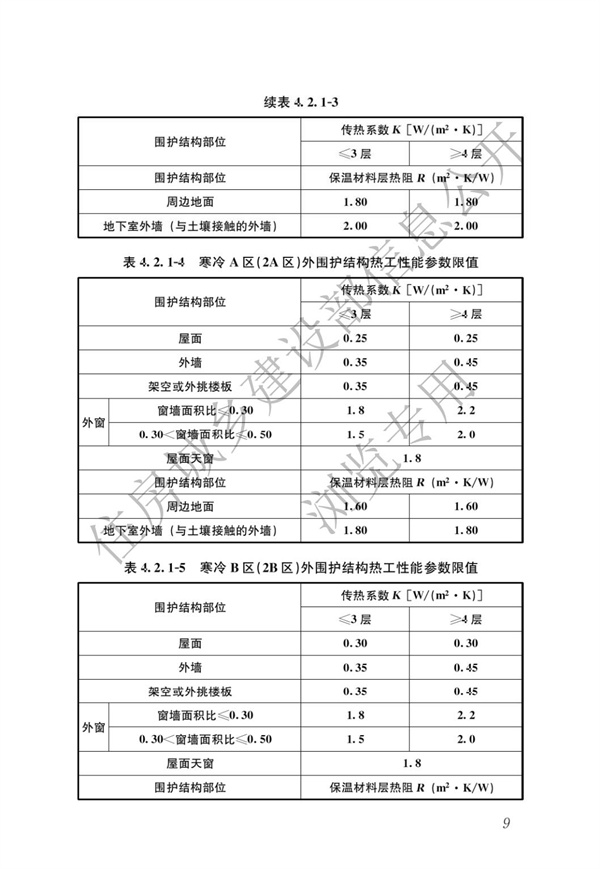 JGJ 26-2018 嚴寒和寒冷地區(qū)居住建筑節(jié)能設計標準(圖16)