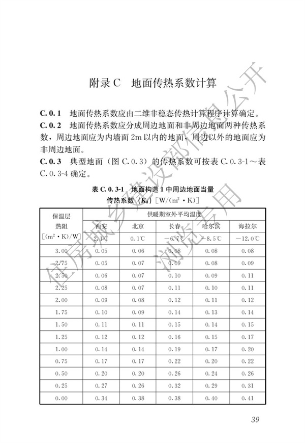 JGJ 26-2018 嚴寒和寒冷地區(qū)居住建筑節(jié)能設計標準(圖46)