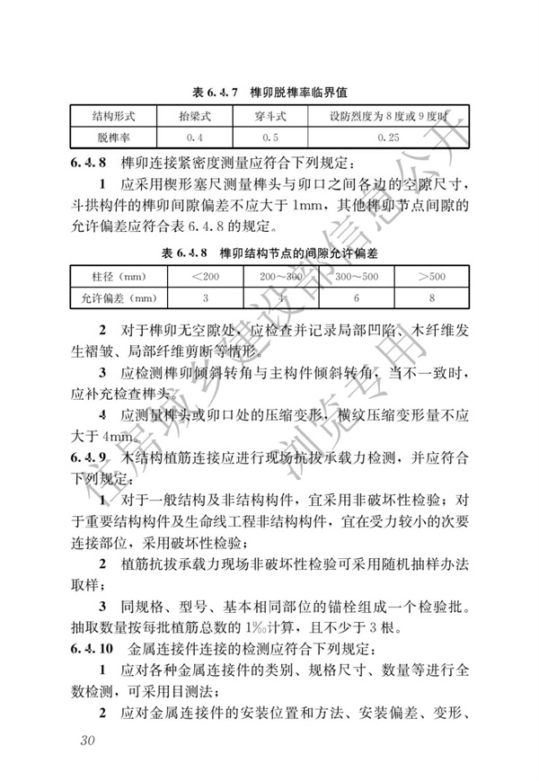 JGJT 485-2019 裝配式住宅建筑檢測(cè)技術(shù)標(biāo)準(zhǔn)(圖37)