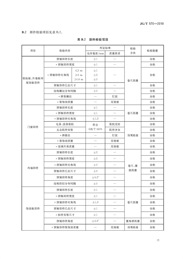 JGT570-2019裝配式鋁合金低層房屋及移動屋(圖21)