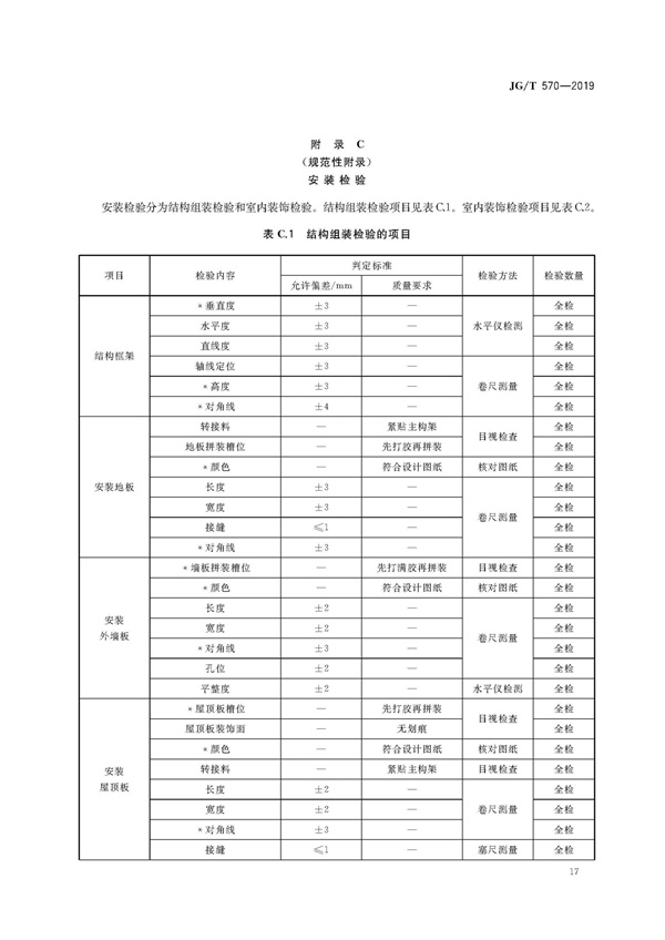 JGT570-2019裝配式鋁合金低層房屋及移動屋(圖23)