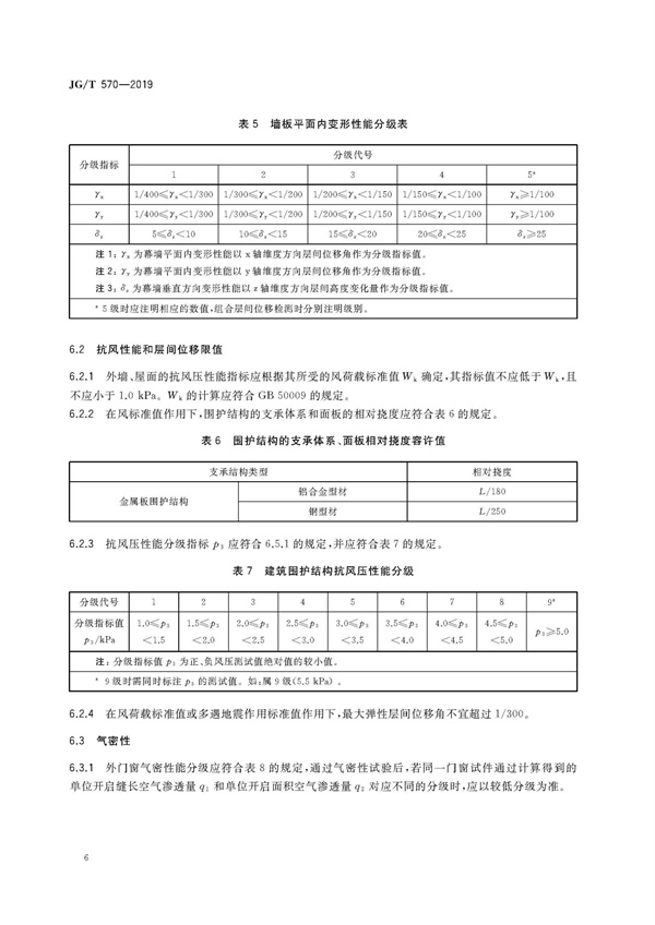 JGT570-2019裝配式鋁合金低層房屋及移動屋(圖12)