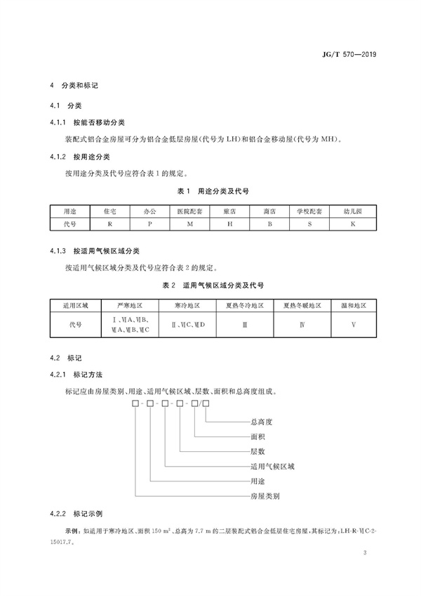 JGT570-2019裝配式鋁合金低層房屋及移動屋(圖9)