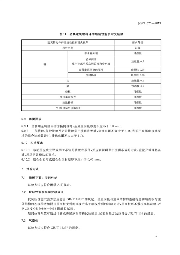 JGT570-2019裝配式鋁合金低層房屋及移動屋(圖15)