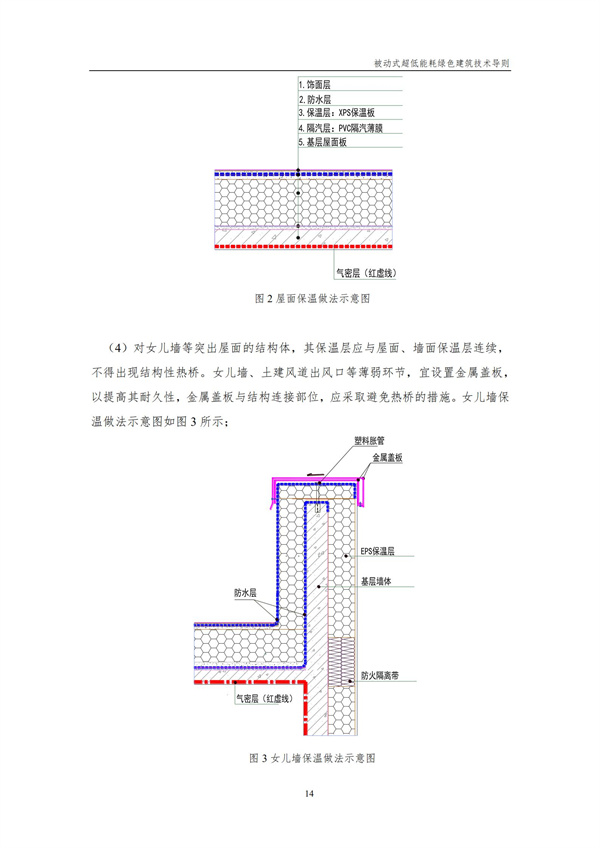 被動式超低能耗綠色建筑技術(shù)導(dǎo)則(圖16)