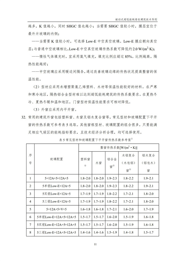 被動式超低能耗綠色建筑技術(shù)導(dǎo)則(圖13)