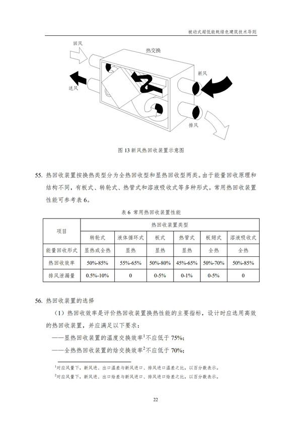 被動式超低能耗綠色建筑技術(shù)導(dǎo)則(圖24)