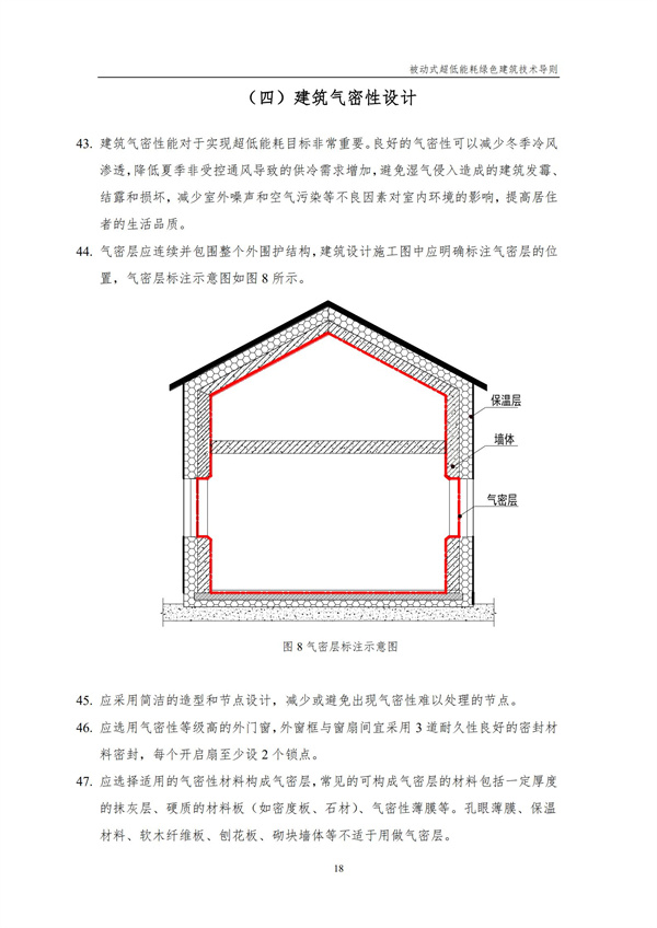 被動式超低能耗綠色建筑技術(shù)導(dǎo)則(圖20)