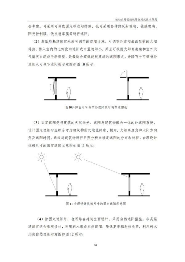 被動式超低能耗綠色建筑技術(shù)導(dǎo)則(圖22)