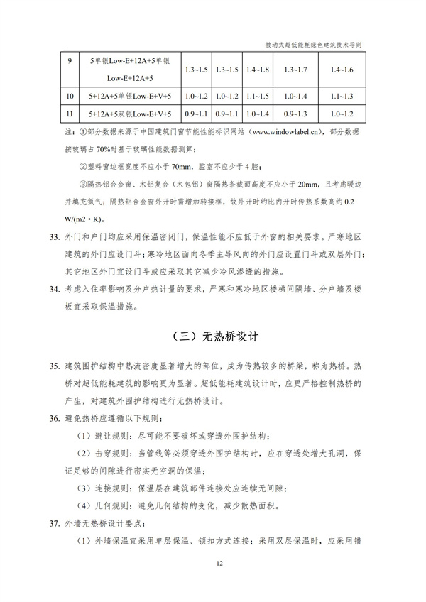 被動式超低能耗綠色建筑技術(shù)導(dǎo)則(圖14)