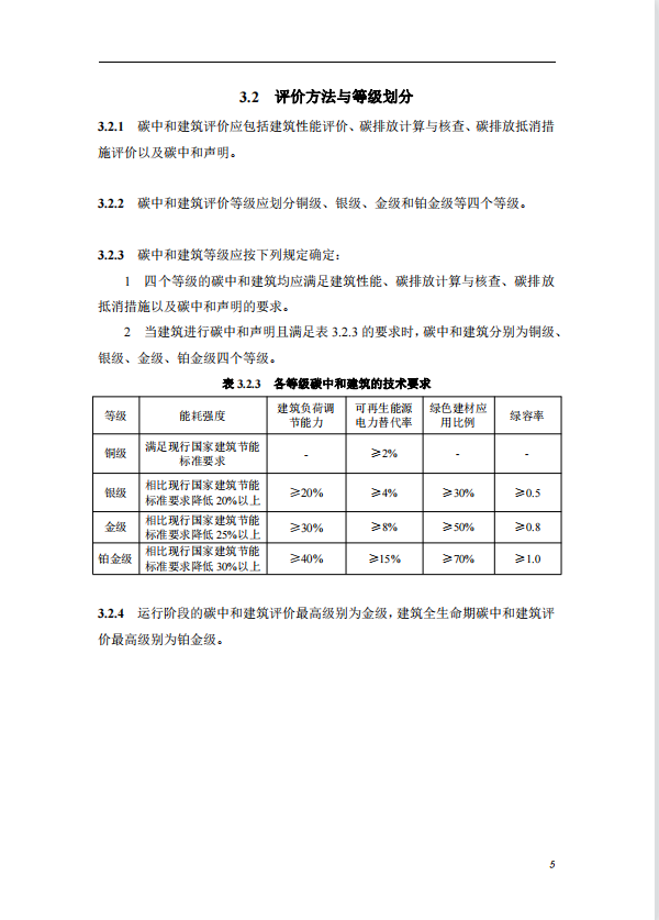 碳中和建筑評(píng)價(jià)導(dǎo)則-第一版2022(圖9)