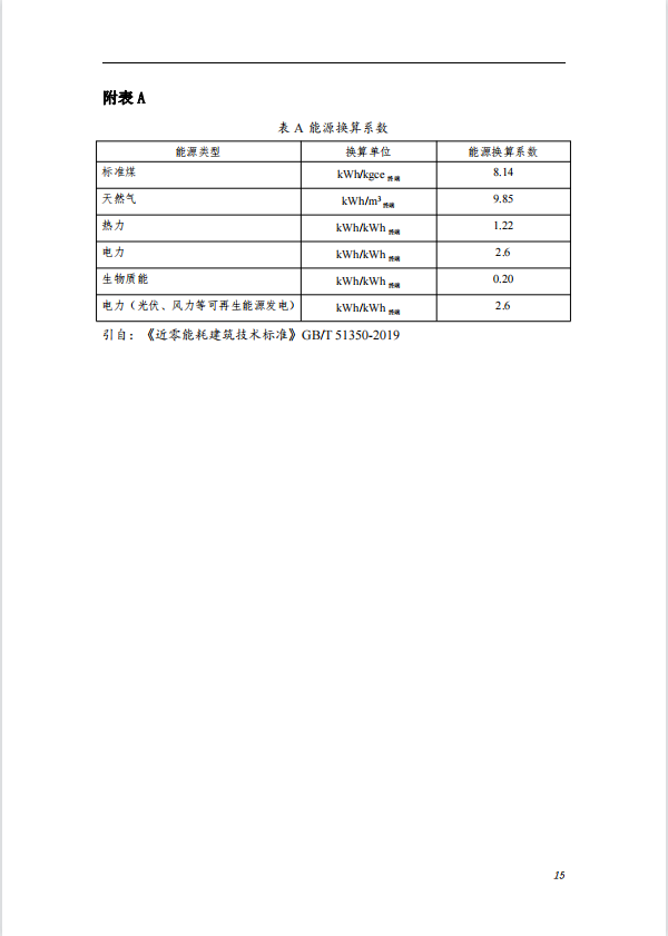 碳中和建筑評(píng)價(jià)導(dǎo)則-第一版2022(圖19)